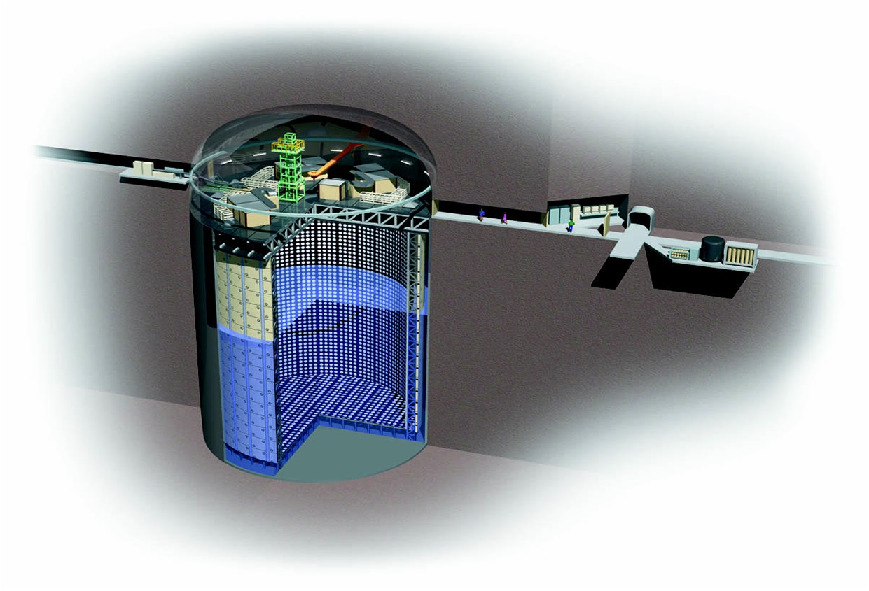 Super-Kamiokande detector