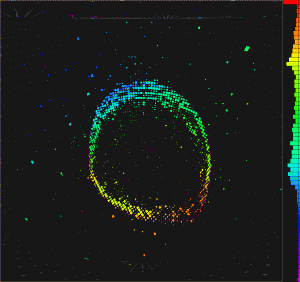 Cerenkov ring produced by a muon in Super K